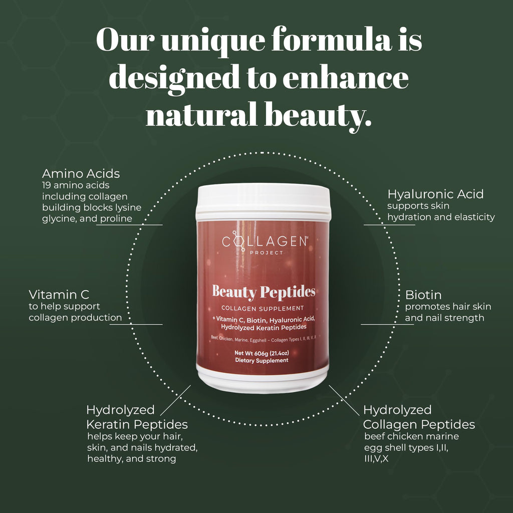 Beauty Peptides - Collagen Supplement