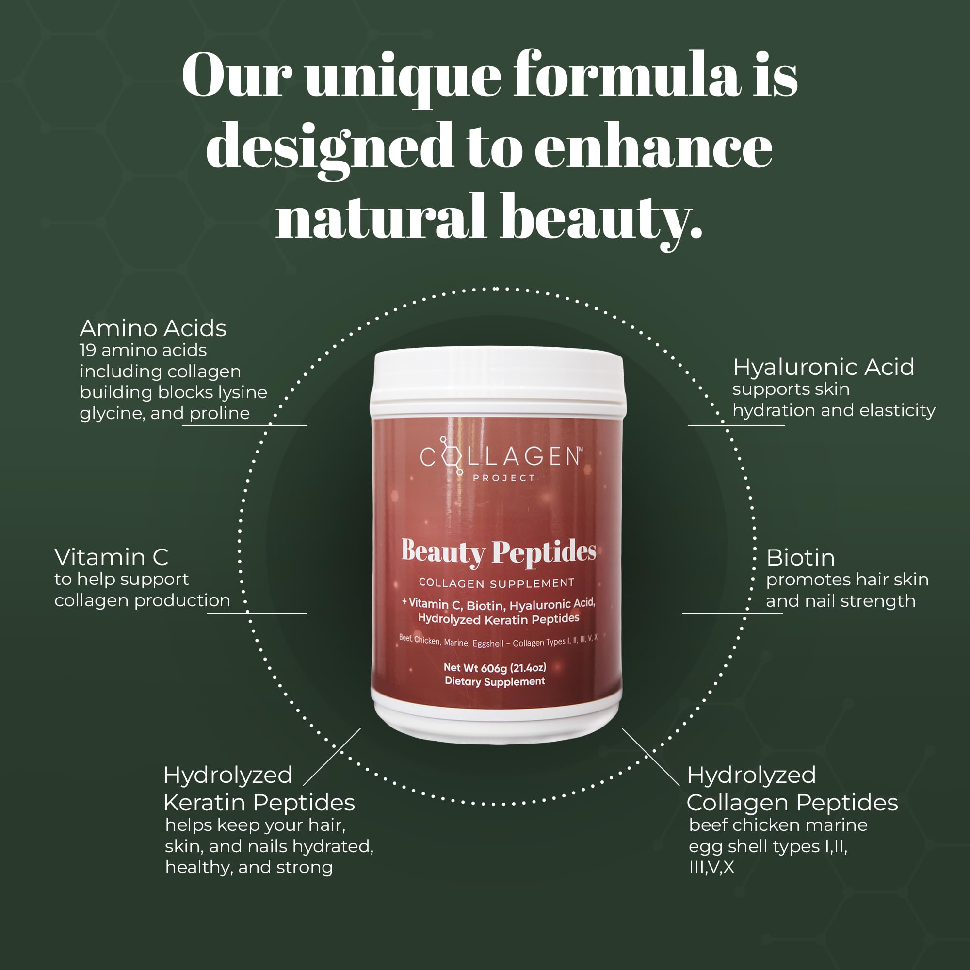 Beauty Peptides - Collagen Supplement